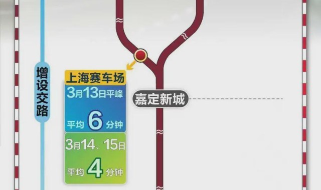 世界杯高清观看-平台：F1上海站带动入境游客同比增20%，酒店预订环比增96%